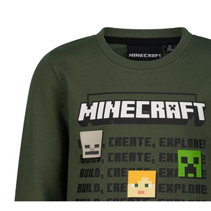 Minecraft Genser Faces - Supernerds