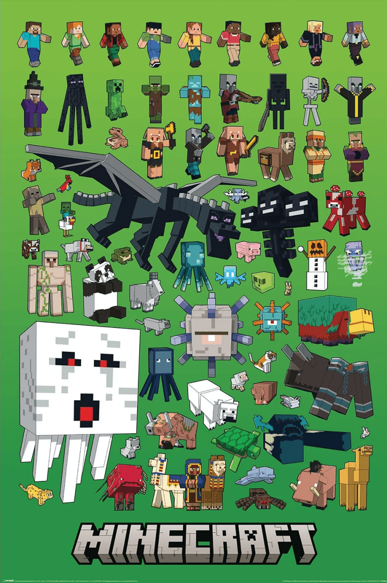 Minecraft Plakat Character Montage - Supernerds