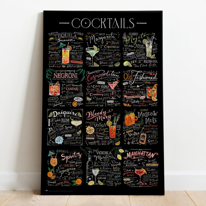 Cocktail Drinker Oppskrifter Plakat - Supernerds