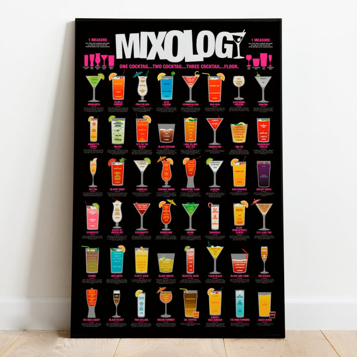 Mixology Plakat - Supernerds