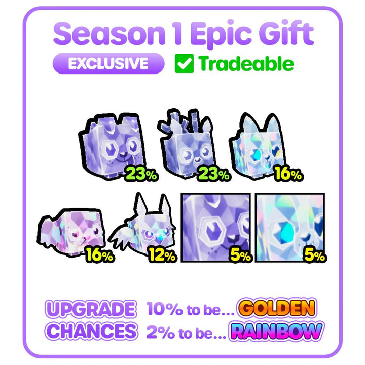 Pet Simulator X Mystery Egg 2-pk Samlefigur m/DLC-kode - Supernerds