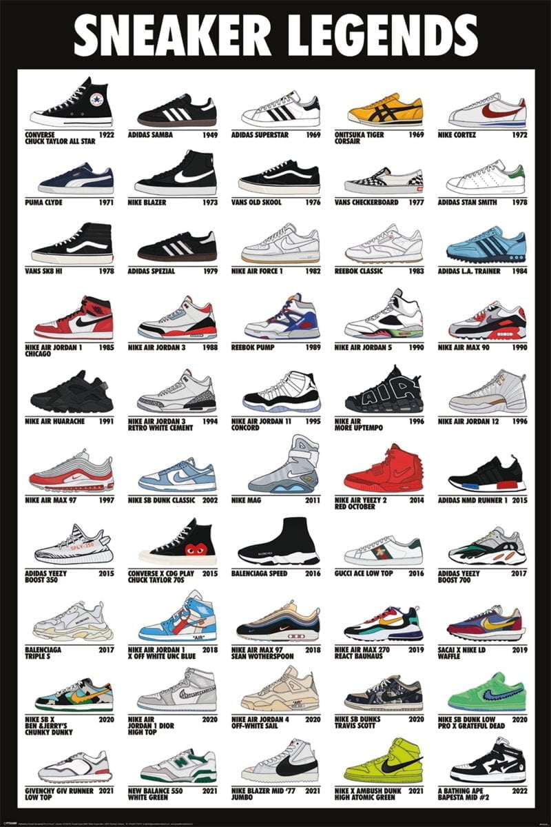 Sneaker Legends Plakat - Supernerds